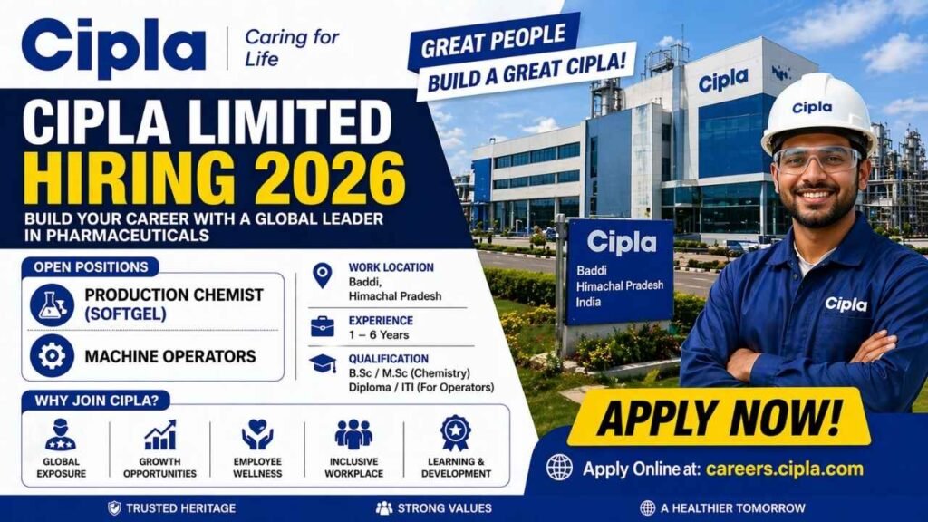 Cipla Limited Hiring 2026