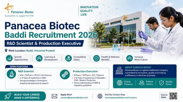 Panacea Biotec Baddi Recruitment 2026
