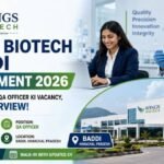Wings Biotech Baddi Recruitment 2026